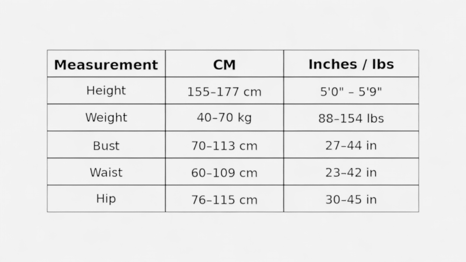 Férfi sissy bodystocking mérettáblázat: magasság, testsúly, mellbőség, derék és csípő méretek Men’s sissy bodystocking size chart with height, weight, bust, waist, and hip measurements