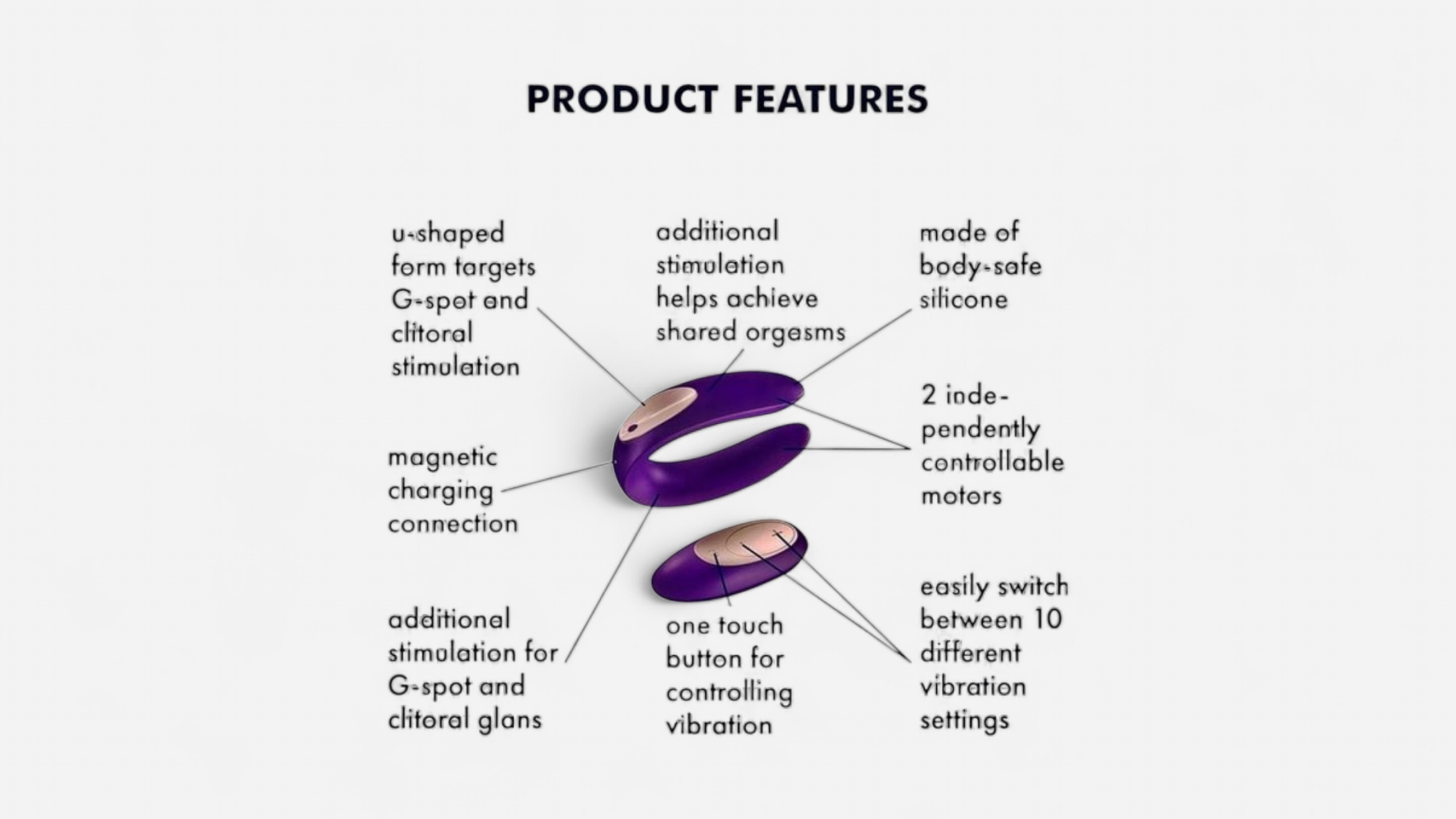 Satisfyer Double Plus Remote – 2 kép