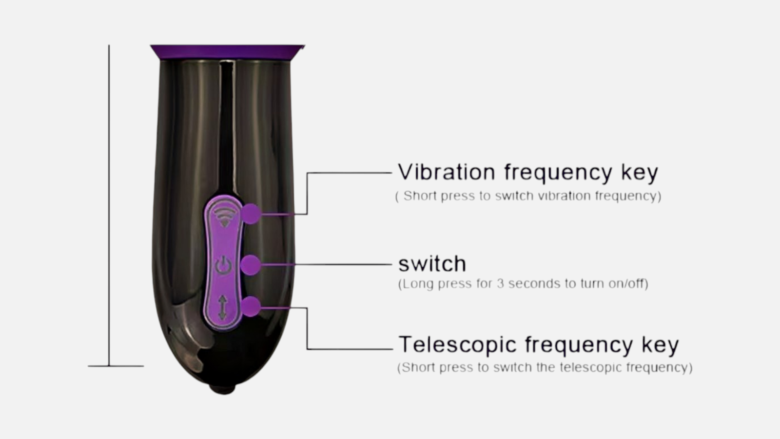 Teleszkópos Tangó távirányító gombkiosztással, vibrációs frekvencia gombbal, bekapcsolóval és teleszkópos frekvencia gombbal, világosszürke háttéren. Telescopic Tango remote control button layout with vibration frequency key, power switch and telescopic frequency key on a light grey background.